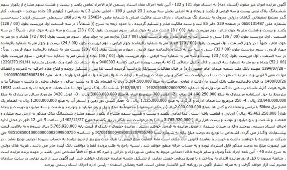 مزایده یکصد و بیست و هشت سهم مشاع از یکهزار سهم ششدانگ پلاک ثبتی بیست و سه فرعی از یکصد و پنجاه و نه اصلی