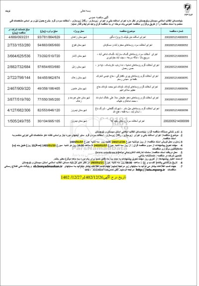 مناقصه عمومی اجرای اسکلت بتنی و اجرای زیرسازی، رگلاژ زیرسازی، آسفالت سرد و گرم ...