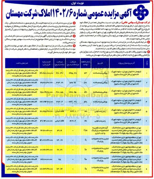 مزایده فروش تعدای از املاک 