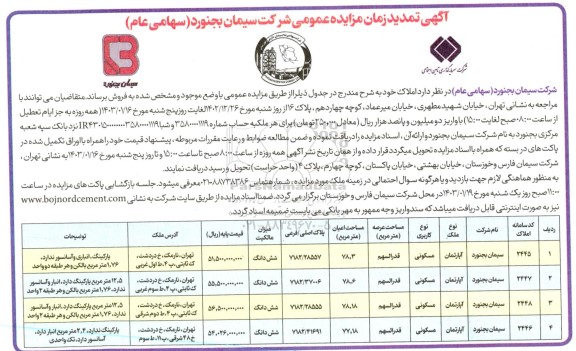 تمدید مزایده فروش چهار آپارتمان مسکونی مساحت 78 مترمربع 
