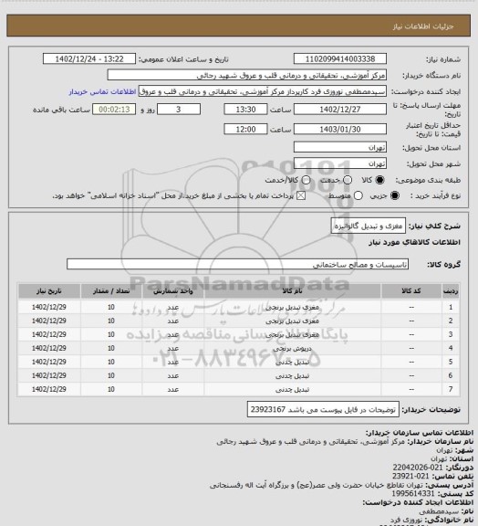 استعلام مغزی و تبدیل گالوانیزه