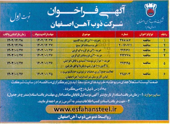 مناقصه خرید 100 تن کاربید کلسیم ...