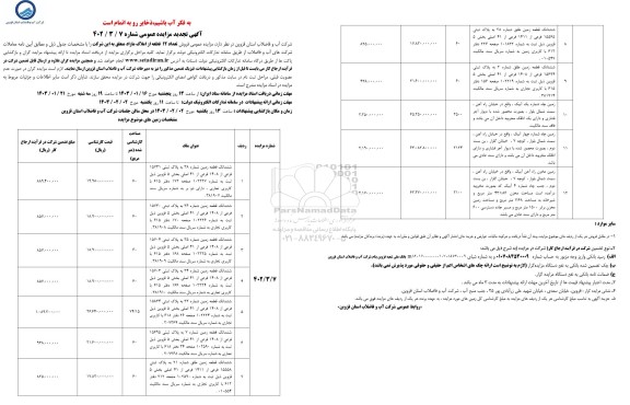 تجدید مزایده فروش 12 قطعه از املاک مازاد