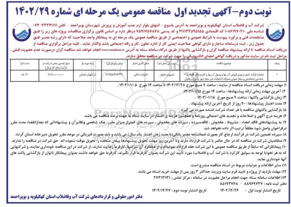 تجدید اول مناقصه عملیات قرائت کنتور و توزیع قبوض آب بها و وصول آب بها و کارمزد... نوبت دوم