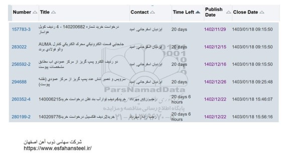 استعلام درخواست خرید شماره 140200682- 4 ردیف کویل هواساز...