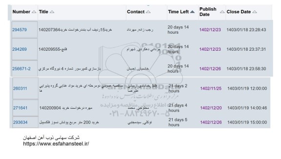 استعلام  خرید 15 ردیف آب بند و ...