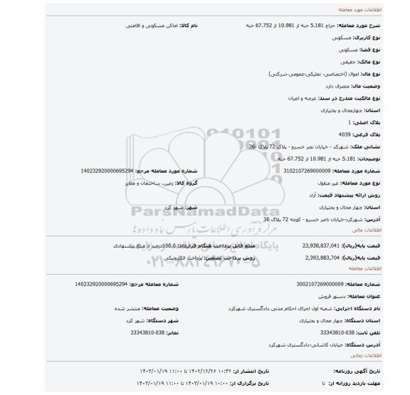 5.181 حبه از 10.981 از 67.752 حبه