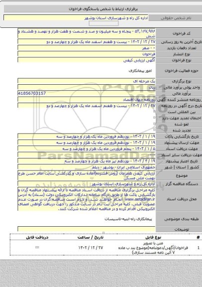 مناقصه, ارزیابی کیفی همزمان (روش فشرده)آماده سازی و گذرکشی سایت امام حسن طرح نهضت ملی مسکن
