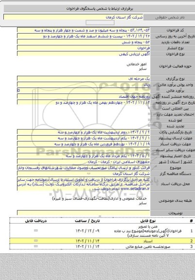 مناقصه, قرائت کنتور و ارسال پیامک صورتحساب ووصول مطالبات شهرستانهای رفسنجان وانار