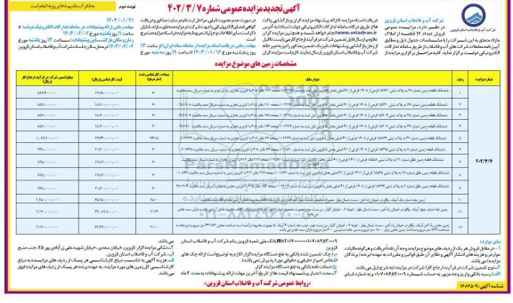 مزایده فروش 12 قطعه از املاک مازاد تجدید نوبت دوم
