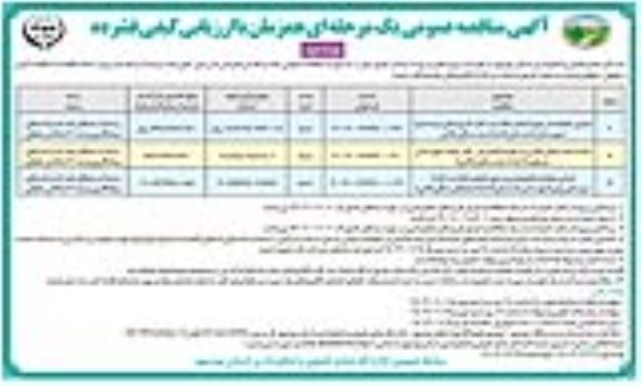 مناقصه اجرای عملیات در حوزه آبخیز تنگ ارم 1 فاز 5 و ...