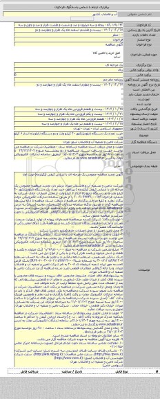 مناقصه, خرید تعداد یک دستگاه تابلودیژنکتور  ۲۰ کیلو ولت و دو دستگاه تابلو راه انداز ۶ کیلو ولت