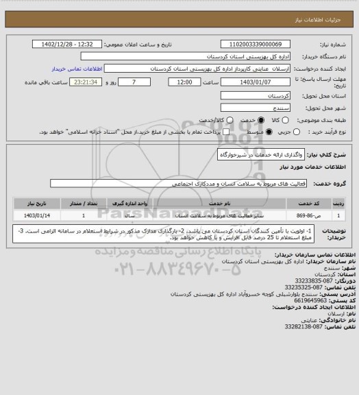 استعلام واگذاری ارائه خدمات در شیرخوارگاه