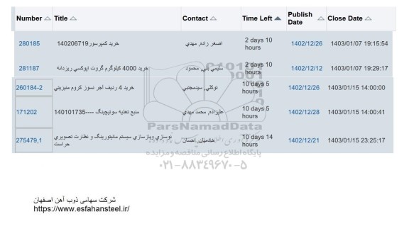 استعلام خرید کمپرسور ...