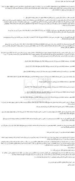 مزایده فروش  اراضی وباغات قسمتی ازپلاک ثبتی 3 فرعی از4886  