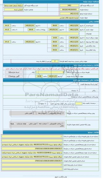 مزایده ، مزایده محدوده های معدنی