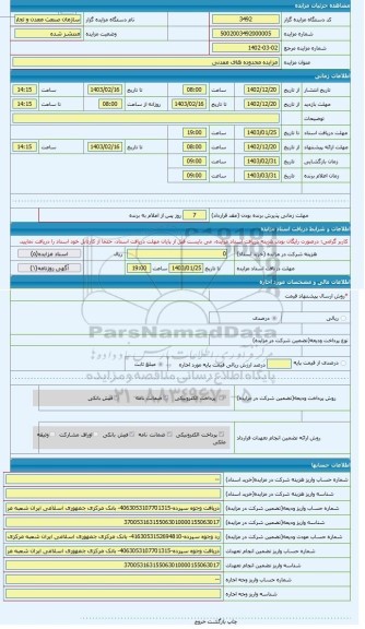 مزایده ، مزایده محدوده های معدنی