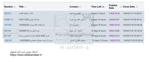 استعلام قلاب جرثقیل 40 تن و ...