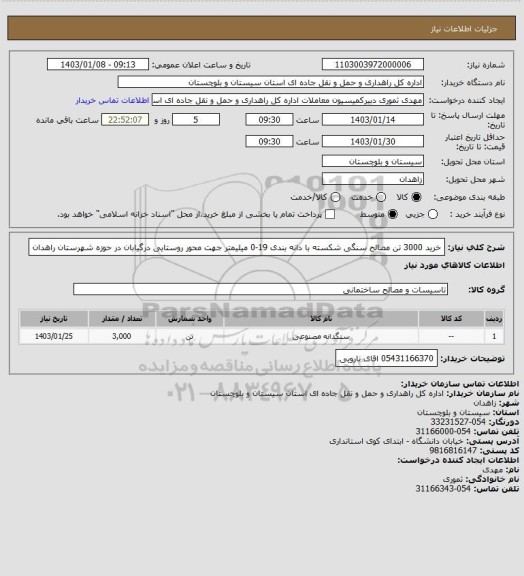 استعلام خرید 3000 تن مصالح سنگی شکسته با دانه بندی 19-0 میلیمتر جهت محور روستایی درگیابان در حوزه شهرستان راهدان