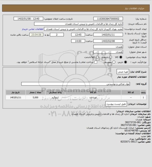 استعلام لوبیا چیتی