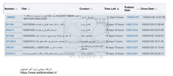 استعلام methan analyzer و نصب agilent مدل GC تعمیر و سرویس دو دستگاه ...