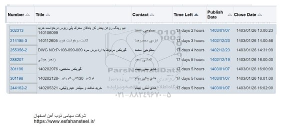 استعلام نیم رینگ روغن پخش کن یاتاقان محرک پلی زیوس ...