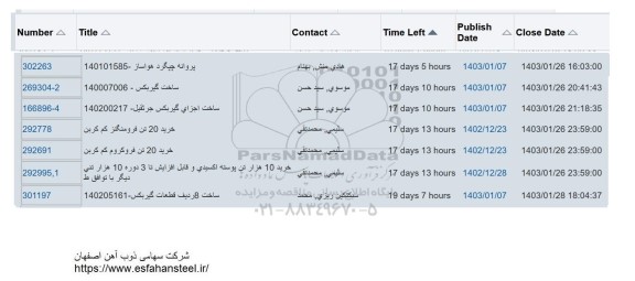 استعلام پروانه چپگرد هواساز- 140101585....