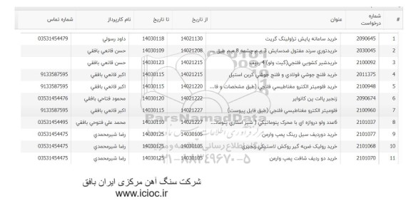 استعلام خرید سامانه پایش تراولینگ گریت ...