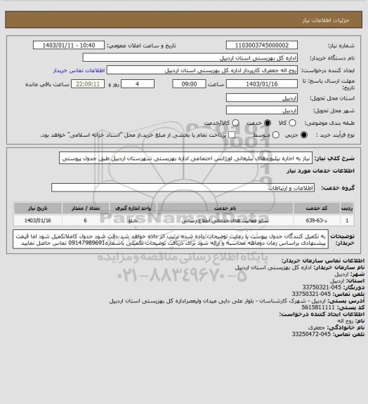 استعلام نیاز به اجاره بیلبوردهای تبلیغاتی اورژانس اجتماعی اداره بهزیستی شهرستان اردبیل طبق جدول پیوستی