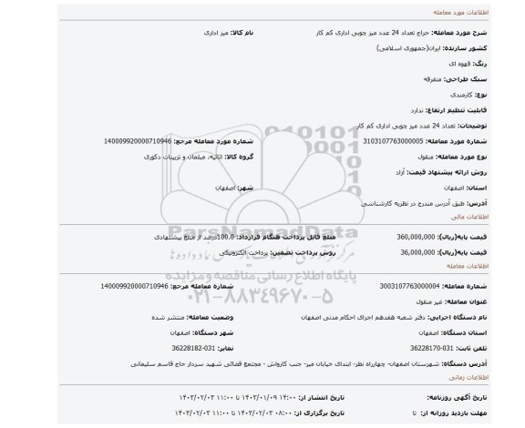 تعداد 24 عدد میز چوبی اداری کم کار