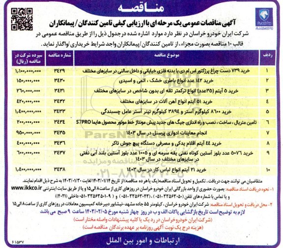 مناقصه خرید 739 دست چراغ پروژکتور اس ام دی با بدنه فلزی خیابانی و داخل سالنی در سایزهای مختلف...