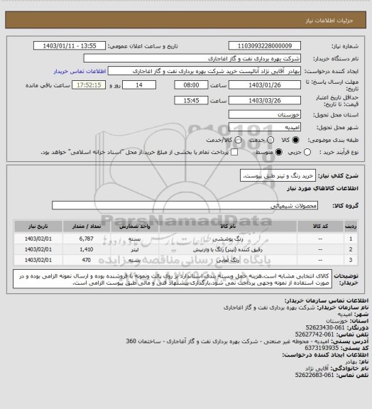 استعلام خرید رنگ و تینر طبق پیوست.