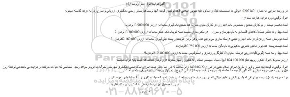 مزایده فروش تعداد یکصدو بیست و دو کارتن ضدیخ و ضدجوش بانام امید ران و...