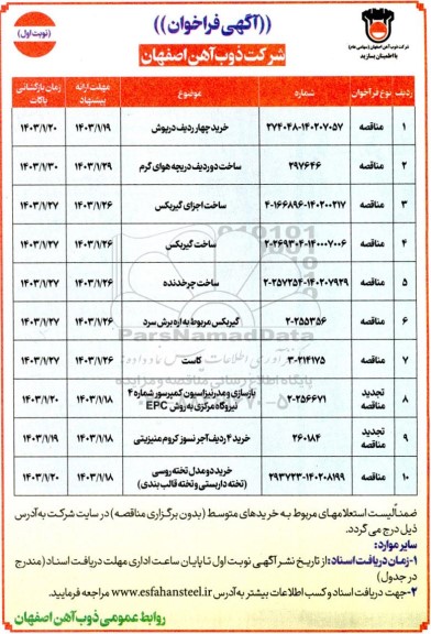 فراخوان استعلام خرید چهار ردیف درپوش....