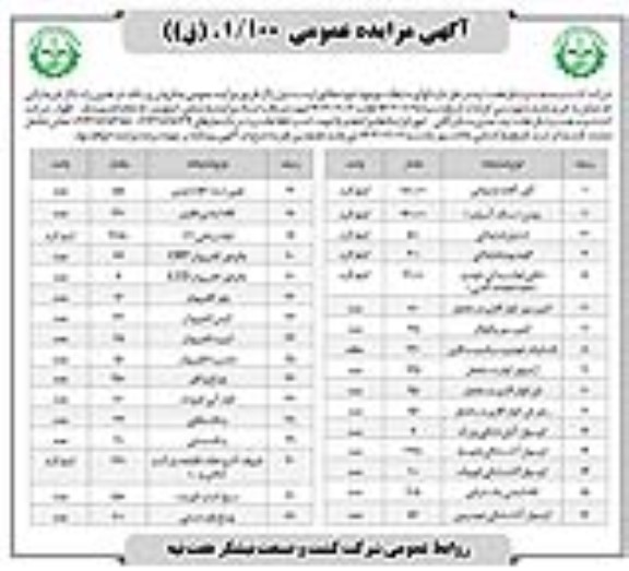 مزایده فروش آهن آلات ضایعاتی، چدن (سنگ آسیاب)....