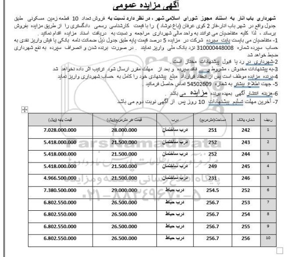 مزایده فروش تعداد 10 قطعه زمین مسکونی