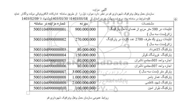 مزایده واگذاری تبلیغات در 500 مترمربع...