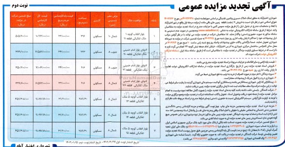 مزایده فروش 7 (هفت) قطعه زمین تجدید نوبت دوم 