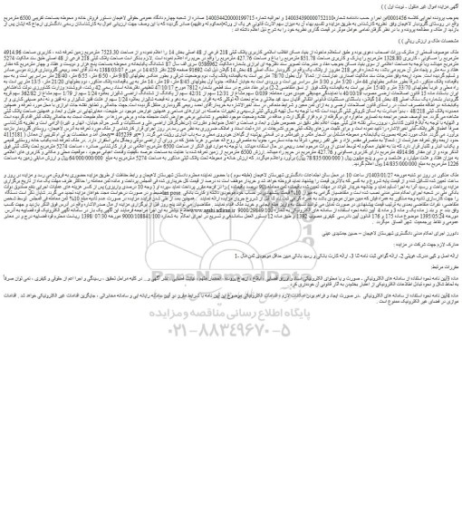 مزایده فروش ملک کاربری پلاک ثبتی 218 فرعی از 48 اصلی
