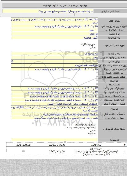 مناقصه, اجرای کلیه عملیات مربوط به انجام بک ریپ و اجرای نصبیات در مسیر W۲/MG زون هشت فاز سه