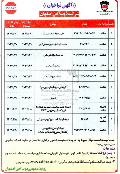 فراخوان استعلام خرید چهار ردیف درپوش....- نوبت دوم