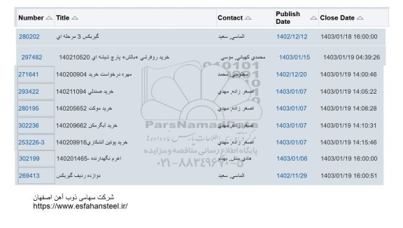 استعلام گیربکس 3 مرحله ای...