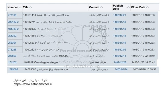 استعلام خرید کابل مسی افشان با روکش لاستیک 140101414 ...