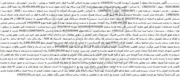 مزایده سواری تیبا سفید مدل1400