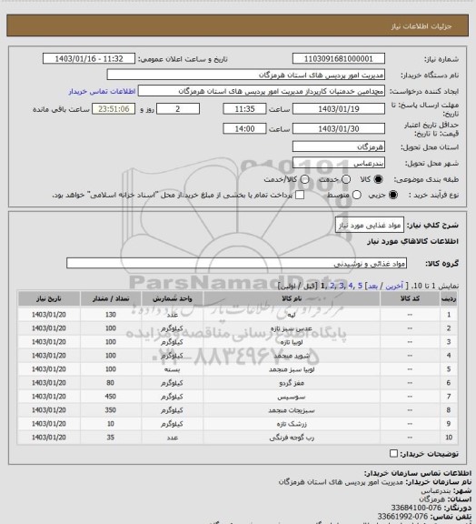 استعلام مواد غذایی مورد نیاز