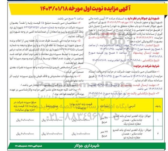مزایده اجاره  تعداد دو باب مغازه 
