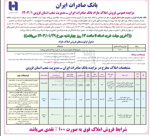 مزایده فروش املاک مازاد بانک صادرات مدیریت شعب استان قزوین