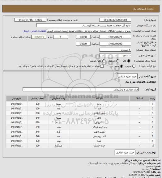 استعلام خرید جیره غذایی