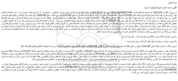 مزایده ملک به شماره پلاک ثبتی 3159/287 واقع در بخش 10 فسا 