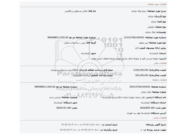 ملک تجاری